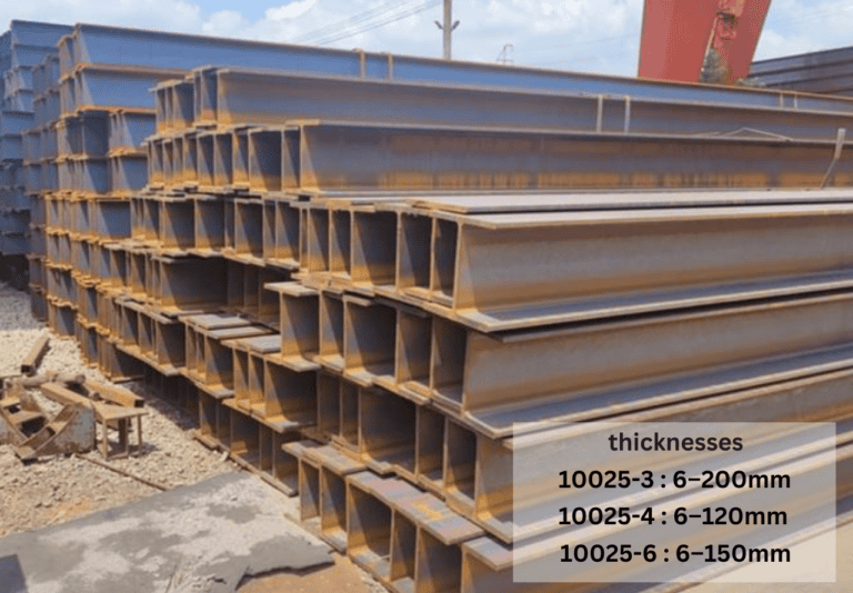 S460 | High Strength Structural Steel - SteelPRO Group