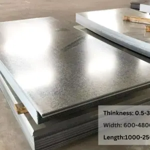 Galvanized Steel sheet