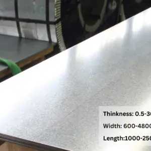 Galvanized Steel sheet