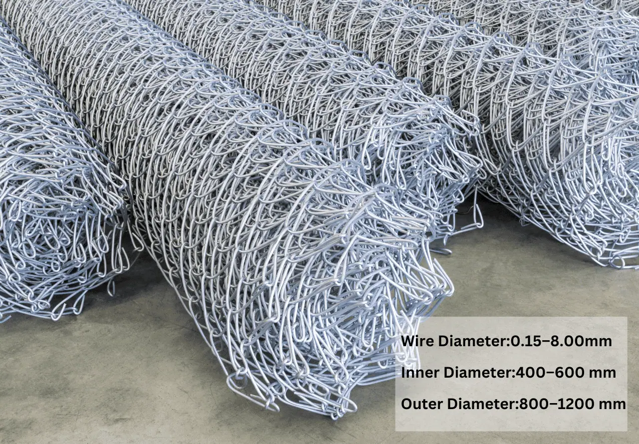 Galvanized wire