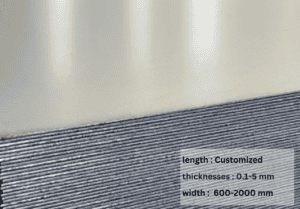 فولاذ مجلفن بالغمس الساخن PPGI